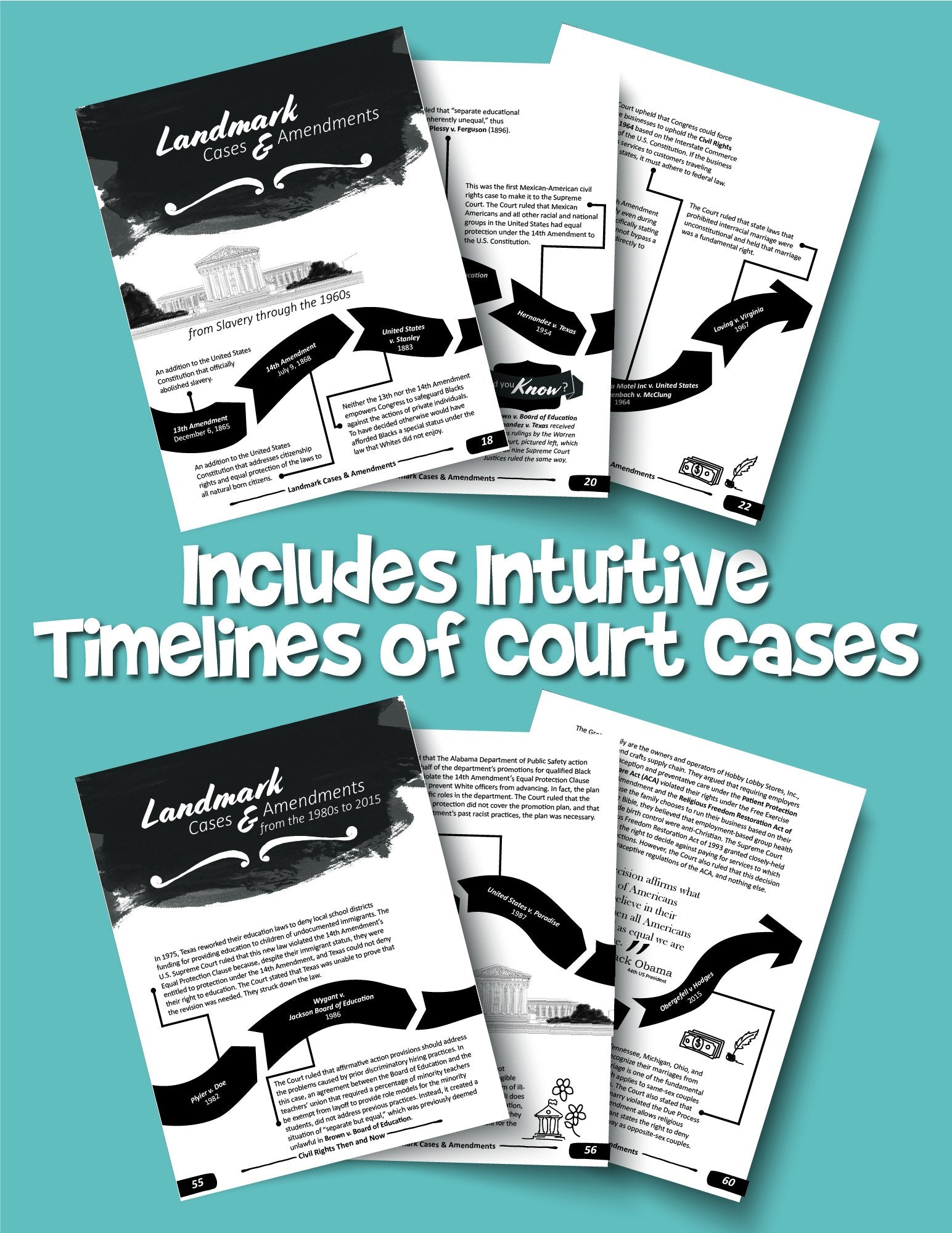 Civil Rights Then & Now: A Timeline of the Fight for Equality in ...