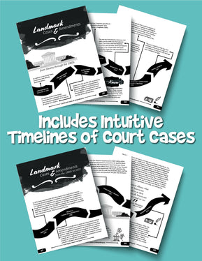 Civil Rights Then and Now: A Timeline of the Fight for Equality in America - Woo! Jr. Kids Activities